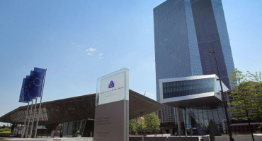 Europska središnja banka ecb