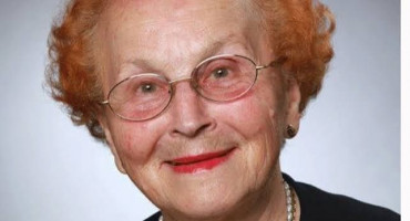 Malkica Dugeč