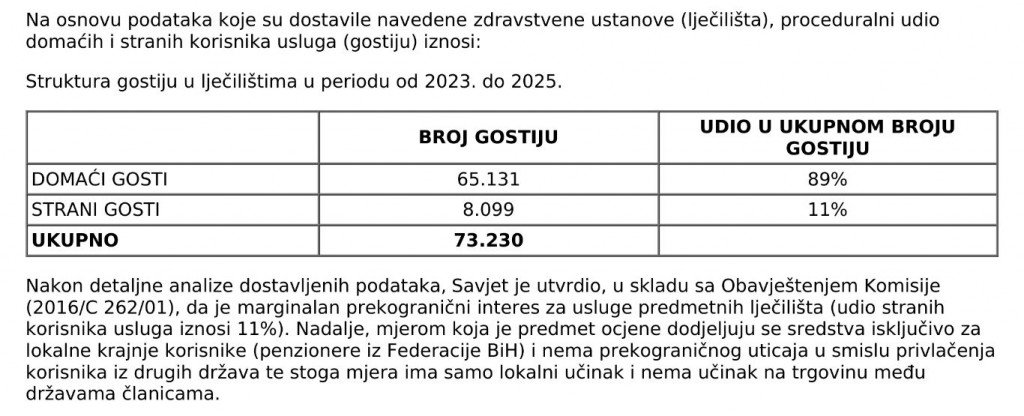 banje