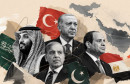 Islamski NATO