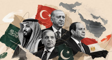 Islamski NATO