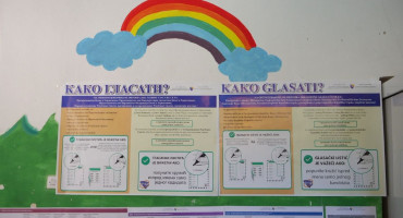 Izbori 2026