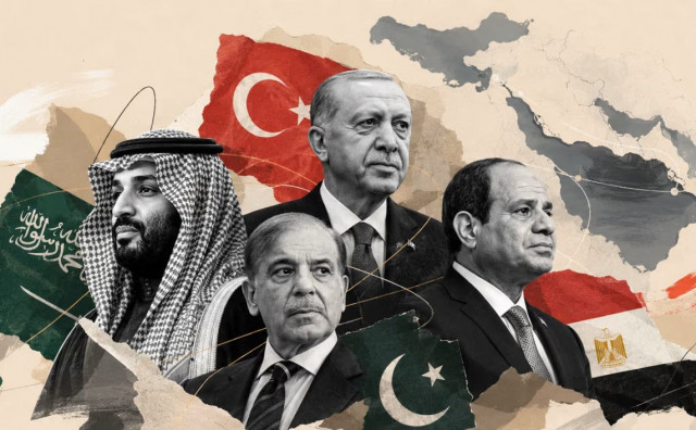 Islamski NATO